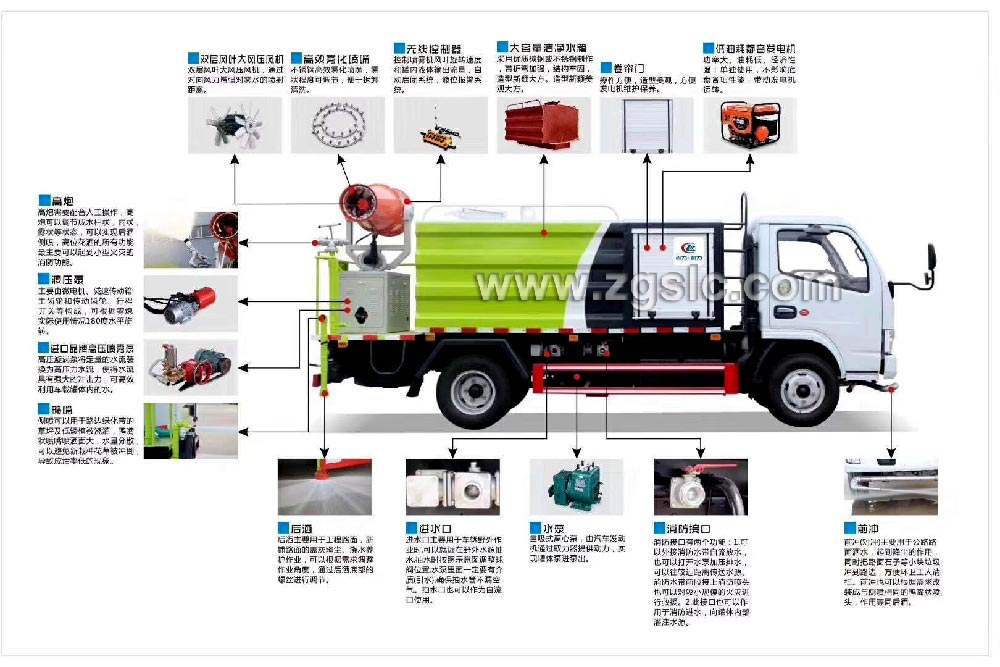 程力東風(fēng)小多利卡藍(lán)牌抑塵/噴霧車(chē)（國(guó)五）