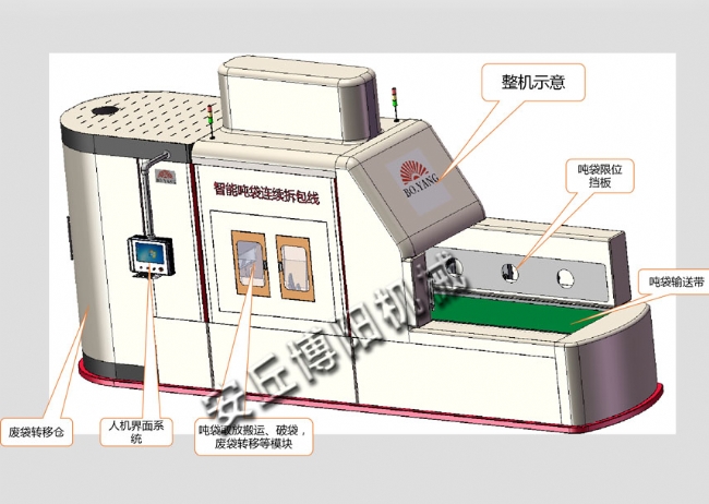 全自動噸袋拆包機