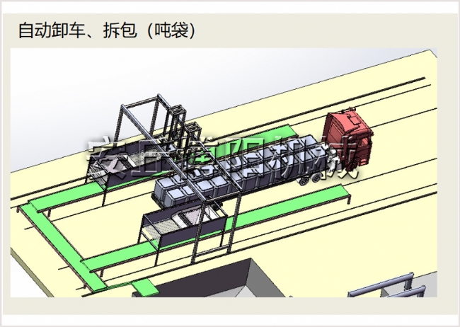 噸袋卸車(chē)拆包