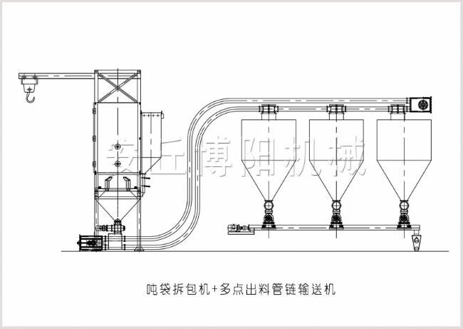 噸拆包+多點(diǎn)出料管鏈機(jī)